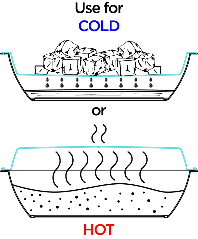 toadfish brand bowl diagram to show how it works