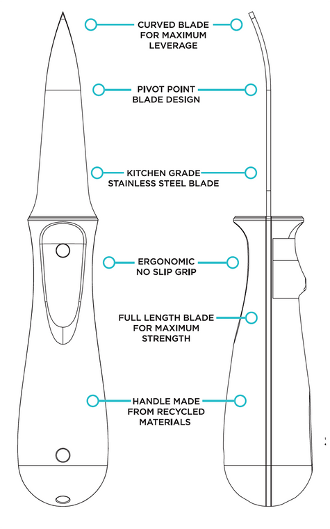 Knife graphic showing different parts of knife