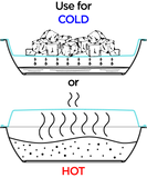 toadfish brand bowl diagram to show how it works thumbnail